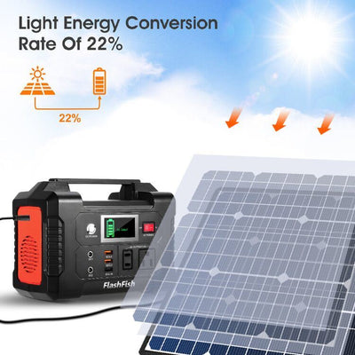 Flashfish Solar Generator (Flashfish E200 + Flashfish SP50) 50W 18V Portable Solar Panel