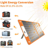 Flashfish Solar Generator (Flashfish E200 + Flashfish TSP60)